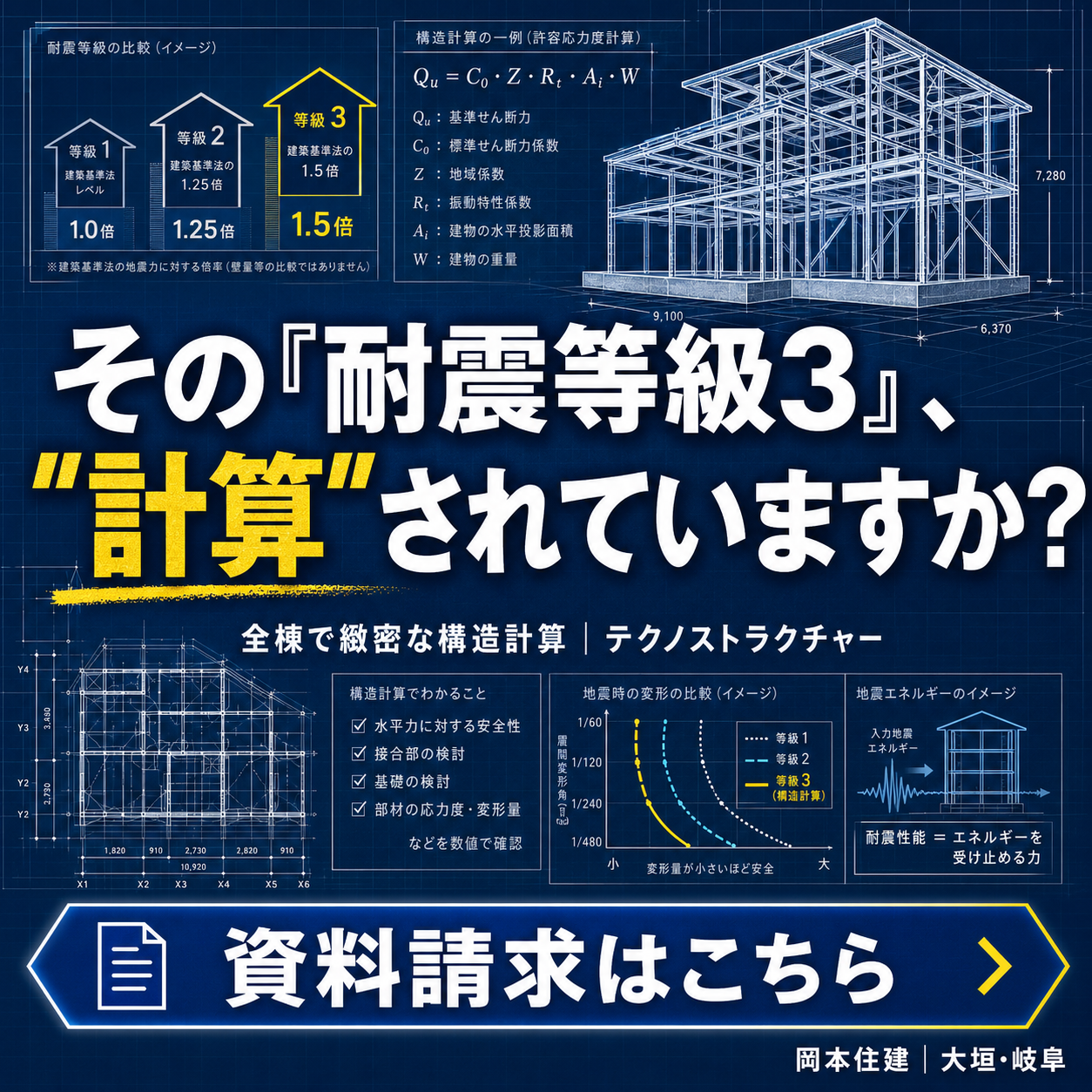 バナー案C その耐震等級3計算されていますか
